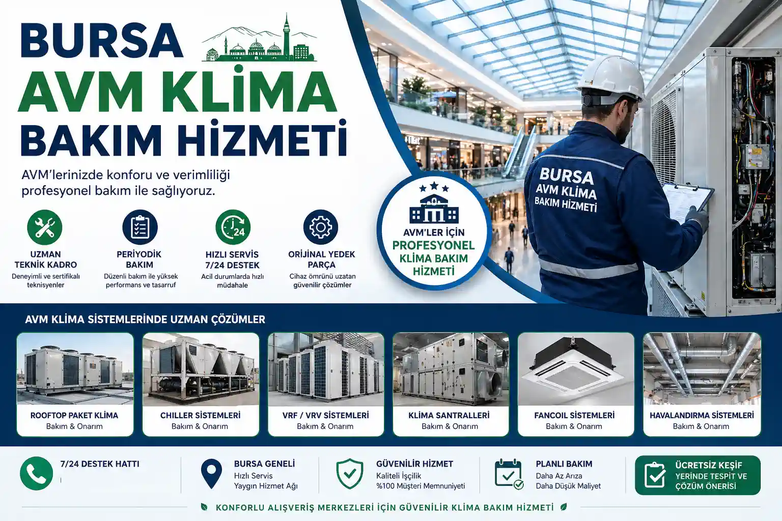 Bursa AVM Klima Bakım Hizmeti