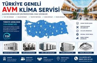 Türkiye Geneli AVM Klima Servisi