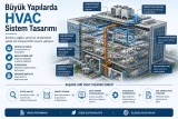 Büyük Yapılarda HVAC Sistem Tasarımı